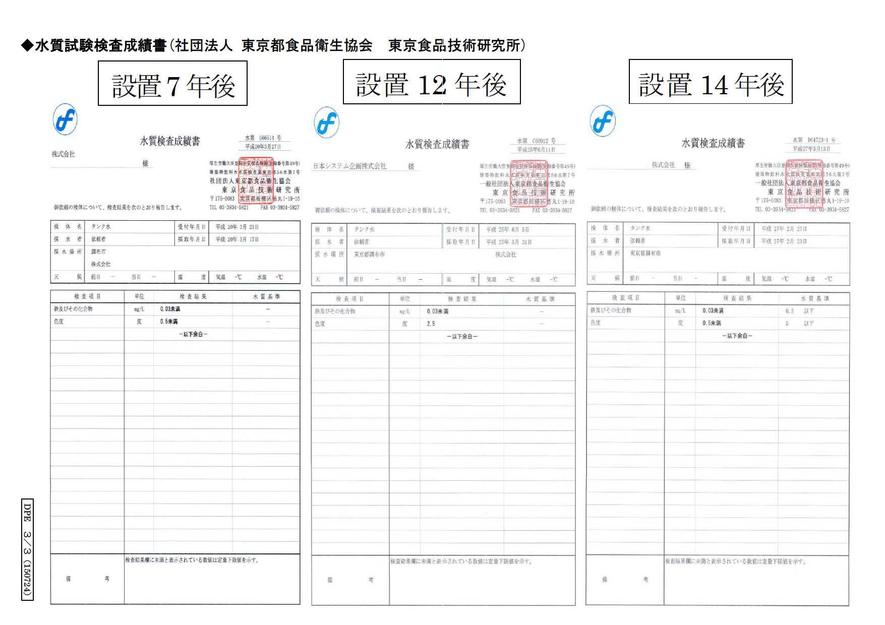 水質試験検査成績書