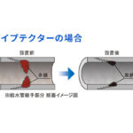 NMRパイプテクターの場合